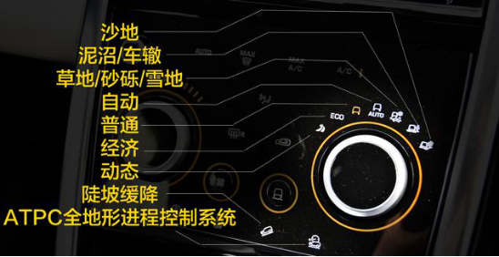 從發(fā)現(xiàn)神行到發(fā)現(xiàn)運動版的接力，絕不辜負你的期待