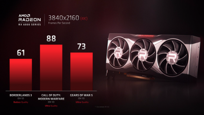 魯大師Q3季度PC硬件排行：RTX 30系新顯卡露面，“卡皇”易主