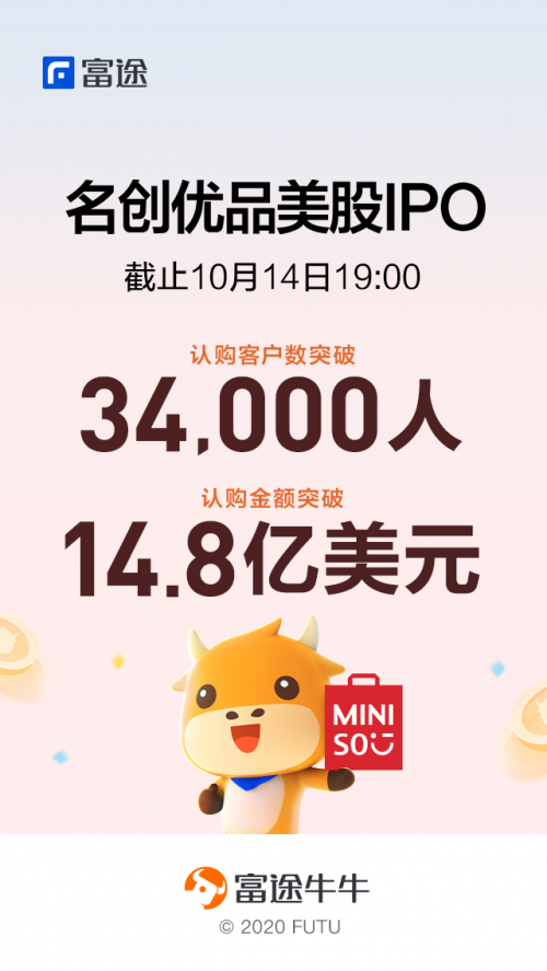 名創(chuàng)優(yōu)品赴美上市高開22%，富途3.4萬認(rèn)購客戶竟然全員中簽？！