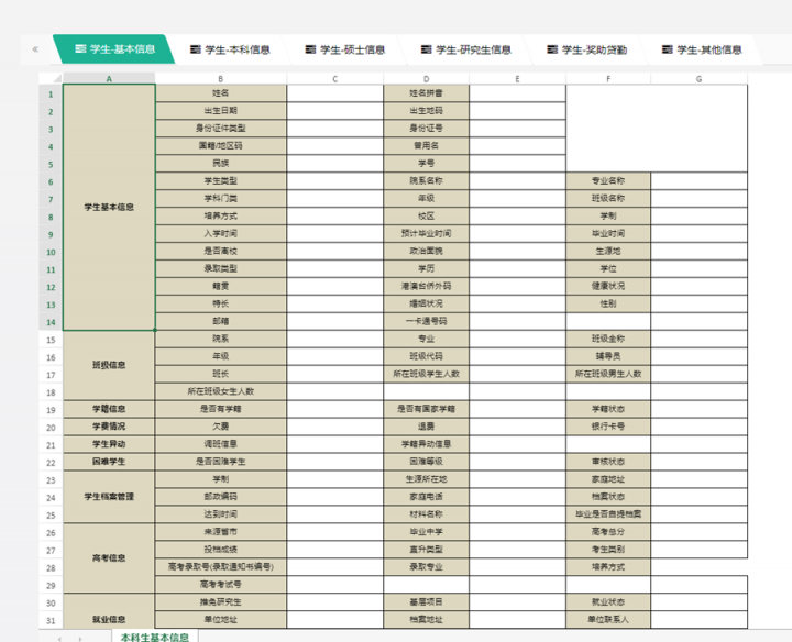 SpreadJS 純前端表格控件應用案例：MHT-CP數據填報采集平臺