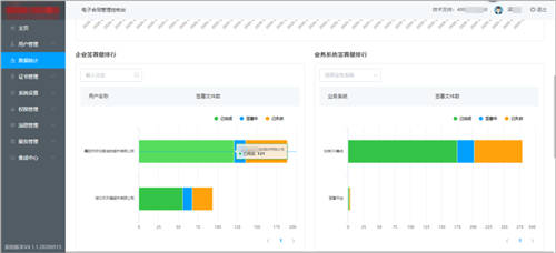 契約鎖電子簽章零售行業(yè)解決方案，打通零售企業(yè)業(yè)務數(shù)字化通道