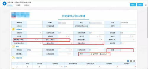 契約鎖電子簽章零售行業(yè)解決方案，打通零售企業(yè)業(yè)務數(shù)字化通道