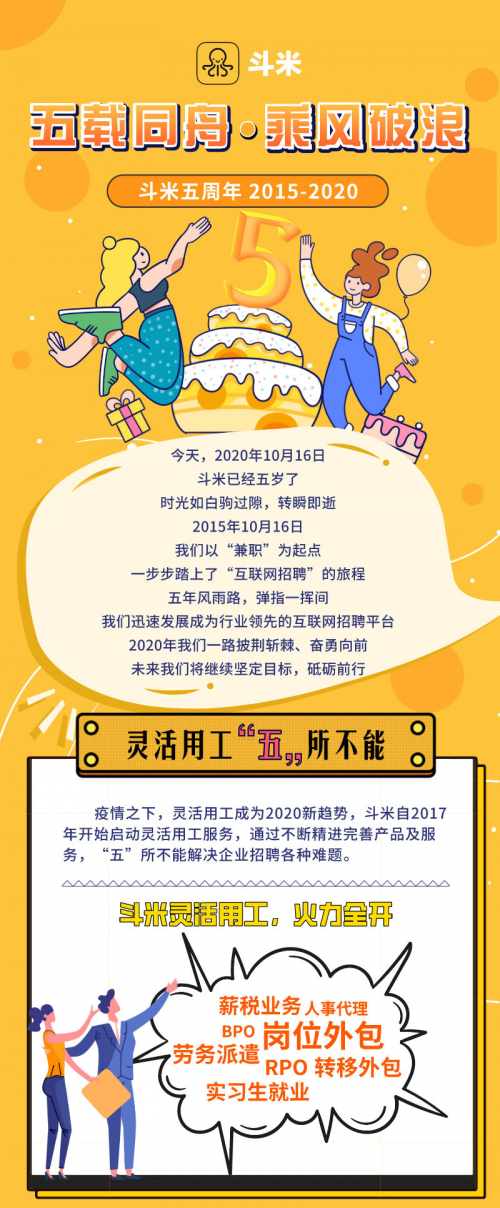 斗米五周年“五載成舟，乘風(fēng)破浪”，靈活用工業(yè)績屢屢破峰