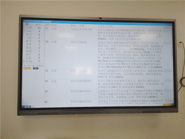 患者舒心醫(yī)生省心，MAXHUB賦能重慶醫(yī)科大學(xué)附屬第二醫(yī)院智慧升級