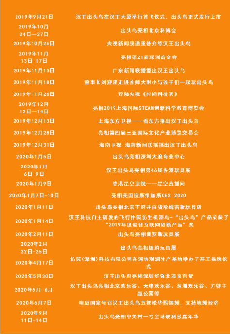 漢王仿生撲翼鳥Go Go Bird1000亮相上海玩博會，與萌娃共享仿生AI盛宴！