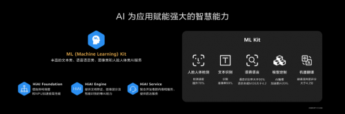 HDC2020 華為HMS開放能力再升級助力開發(fā)者加速商業(yè)變現(xiàn)