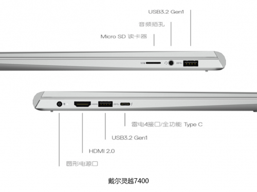 聯(lián)想小新Pro 14 VS 戴爾靈越7400，誰(shuí)才是屏幕攻防兼?zhèn)涞膶?shí)力派？