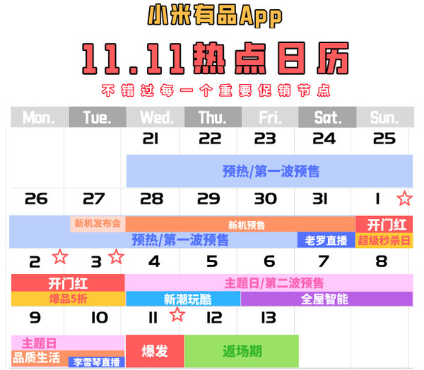 遠離熬夜拼手速，小米有品雙11“定金人”，無套路底價購