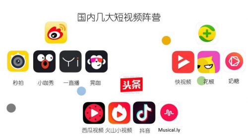 短視頻+直播，店寶寶：阿里電商新增長點(diǎn)