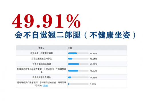 IMG挪威躺椅憑什么這么火？