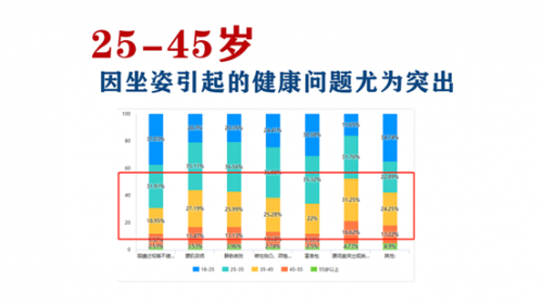 IMG挪威躺椅憑什么這么火？