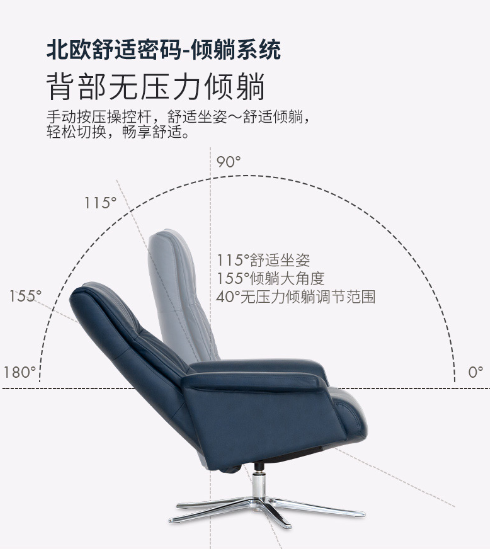 IMG挪威躺椅憑什么這么火？