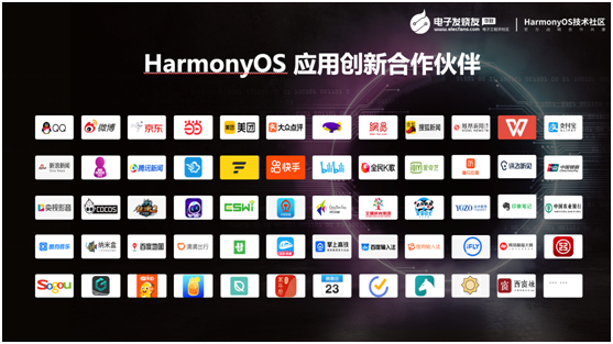 賦能硬件開發(fā)者，HarmonyOS先行者技術(shù)沙龍圓滿舉行