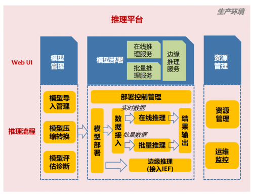 這個(gè)程序員節(jié)，我們不寫(xiě)代碼