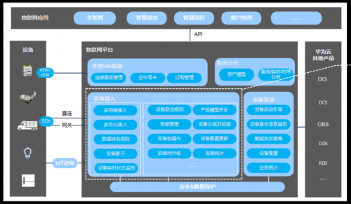 這個(gè)程序員節(jié)，我們不寫(xiě)代碼
