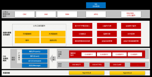 這個(gè)程序員節(jié)，我們不寫(xiě)代碼