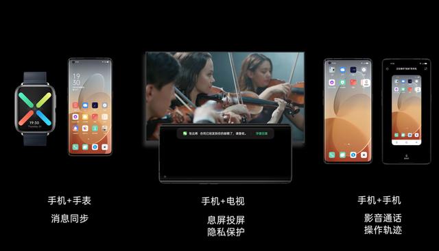 ColorOS 11 正式版到來，OPPO Find X2 系列再迎升級(jí)