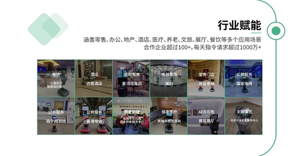 上市一周年：創(chuàng)新、突圍、共贏 temi機(jī)器人未來可期