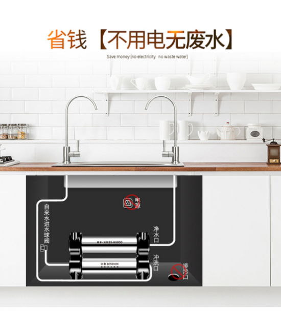凈水器十大品牌，提高全家生活品質(zhì)