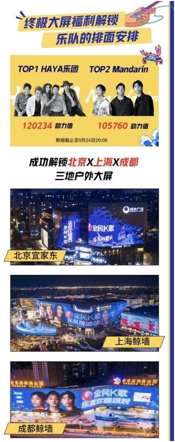 樂隊(duì)在《樂夏2》“出圈”，樂迷在全民K歌狂歡