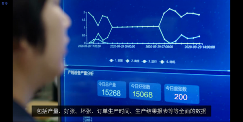 攜手高斯（中國），聯(lián)想以一攬子智能化解決方案催生印刷工業(yè)新業(yè)態(tài)
