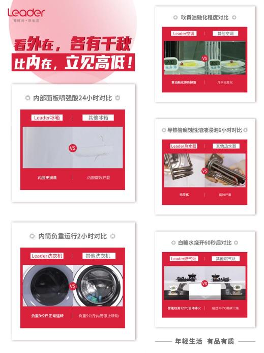 年輕家電品牌的選擇還停留在小米?對(duì)比之后，原來可以有新選擇