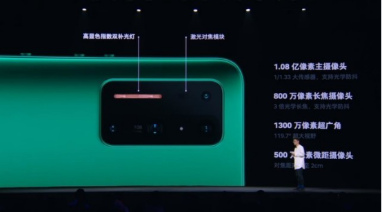 1億級像素加持，堅果R2解析力媲美iPhone 12