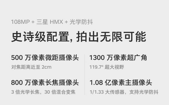 1億級像素加持，堅果R2解析力媲美iPhone 12
