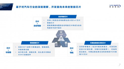 四維圖新程鵬：云+芯，構(gòu)筑智慧出行時(shí)代競(jìng)爭(zhēng)力
