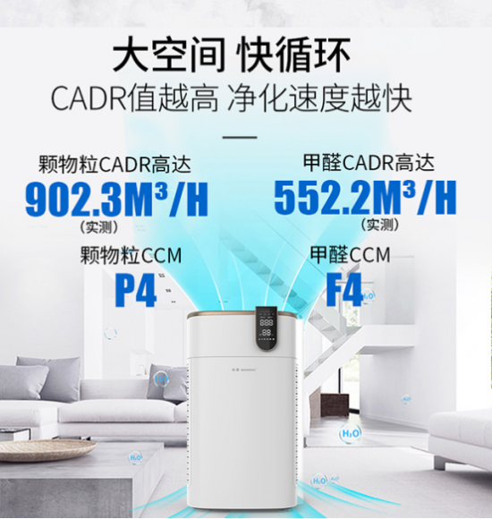 空氣凈化器排名，高品質(zhì)的空氣凈化器