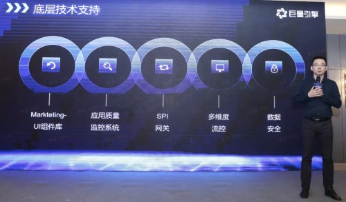 巨量引擎商業(yè)服務(wù)市場(chǎng)生態(tài)共建，開(kāi)啟營(yíng)銷(xiāo)效率工具和定制服務(wù)新征程