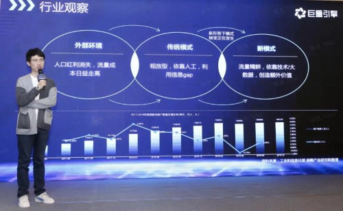 巨量引擎商業(yè)服務(wù)市場(chǎng)生態(tài)共建，開(kāi)啟營(yíng)銷(xiāo)效率工具和定制服務(wù)新征程