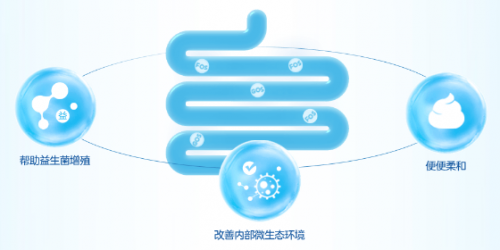 羊奶粉品牌排行榜大咖多，便秘寶寶囤這款
