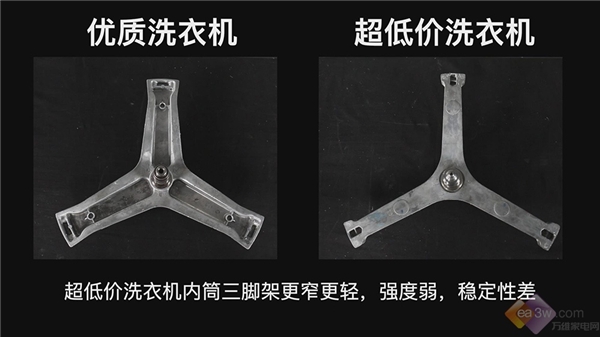 歡迎“降價(jià)”，但拒絕“減配降價(jià)”！生活需要底線