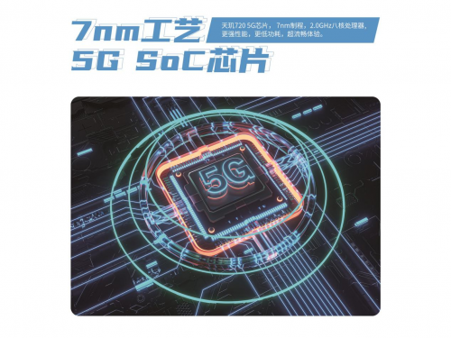 中興進(jìn)擊千元5G市場(chǎng)，全新Blade 20 5G售價(jià)1499元