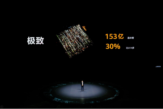 兼具智慧與個(gè)性的EMUI 11，是如何提升用戶體驗(yàn)的？