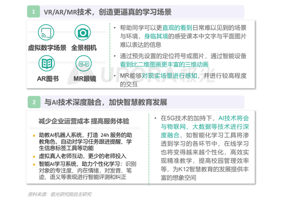 極光：在線青少兒英語教育行業(yè)梯隊分化明顯，用戶向頭部品牌集中
