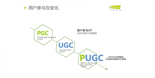 云紙合伙人項目成兼職創(chuàng)業(yè)首選！速速收藏！