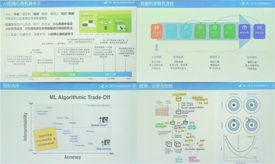 數(shù)據(jù)科學(xué)路上，廈門航空與九章云極手牽手