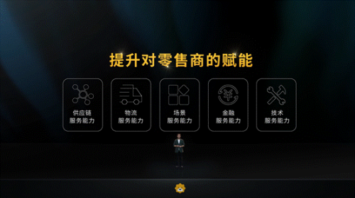 雙十一蘇寧零售云銷售倍增，張近東加大下沉市場(chǎng)服務(wù)力度