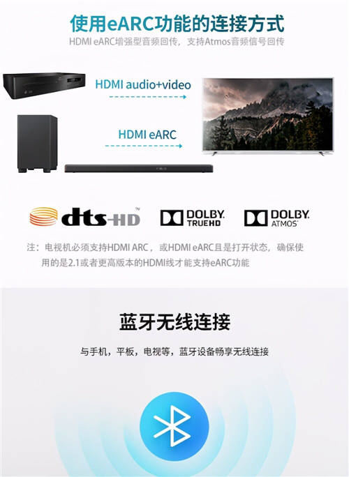 盡享天籟之聲，飛利浦Fidelio全景聲回音壁B95驚艷上市