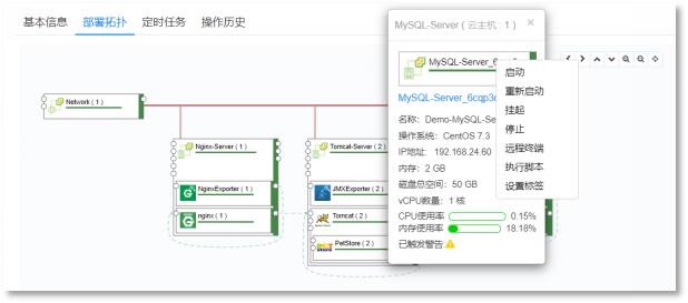 騫云科技SmartCMP云管平臺(tái)SaaS版正式發(fā)布，20節(jié)點(diǎn)以下免費(fèi)試用！