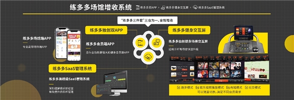 練多多：目前市面上最好的健身房管理系統(tǒng)是哪個(gè)？