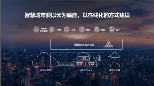 華為鄭葉來：創(chuàng)新.普惠，技術賦能產(chǎn)業(yè)智能升級
