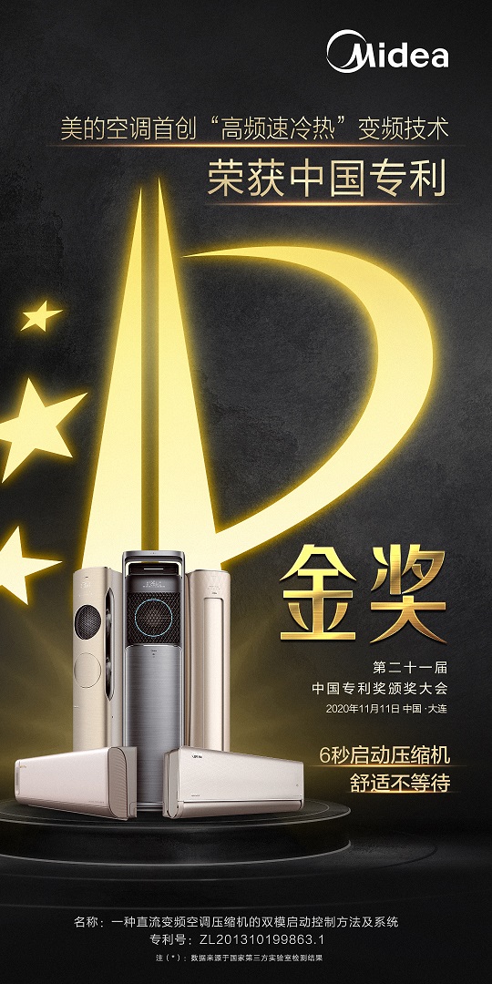 重磅！世界知識(shí)產(chǎn)權(quán)組織和國(guó)家知識(shí)產(chǎn)權(quán)局聯(lián)手授予美的空調(diào)中國(guó)專利金獎(jiǎng)