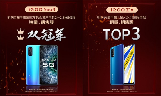 iQOO購物節(jié)超級戰(zhàn)報出爐！最后一天限時瘋搶