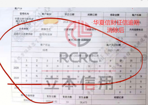 華夏信財(cái)上征信，揭秘消除征信逾期不良記錄的方法