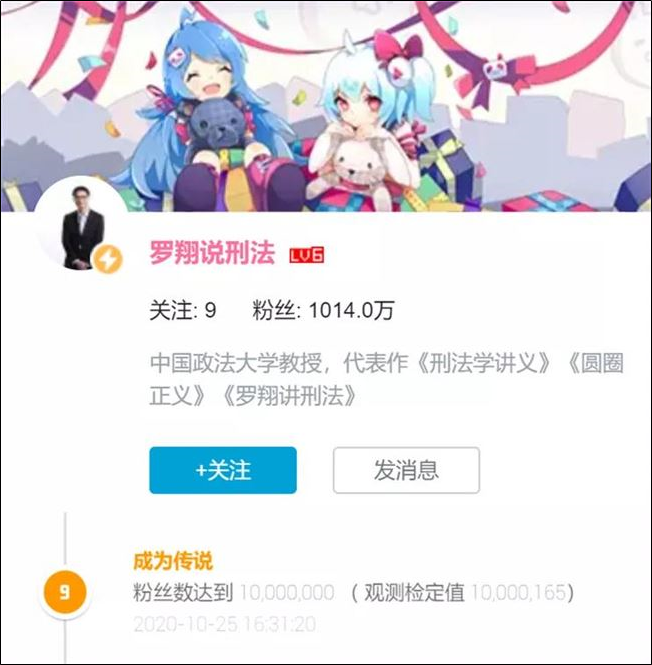 卡思數(shù)據(jù)B站10月漲粉榜：前六被官號包圓，B站吃到S級賽事紅利了嗎？