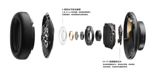 既舒適又智慧的降噪是一種怎樣的體驗(yàn)？來(lái)聽聽華為FreeBuds Studio