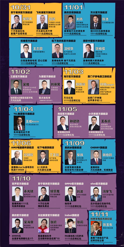 總裁“兇猛”：天貓雙11，消費電子行業(yè)是怎么爆發(fā)的？